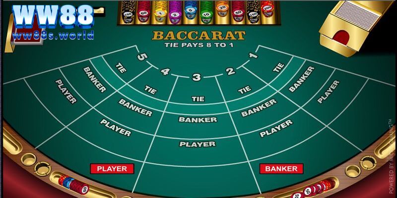 Cách chơi Baccarat chi tiết