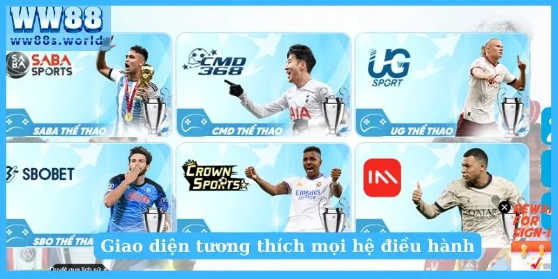 Giao diện tương thích mọi hệ điều hành